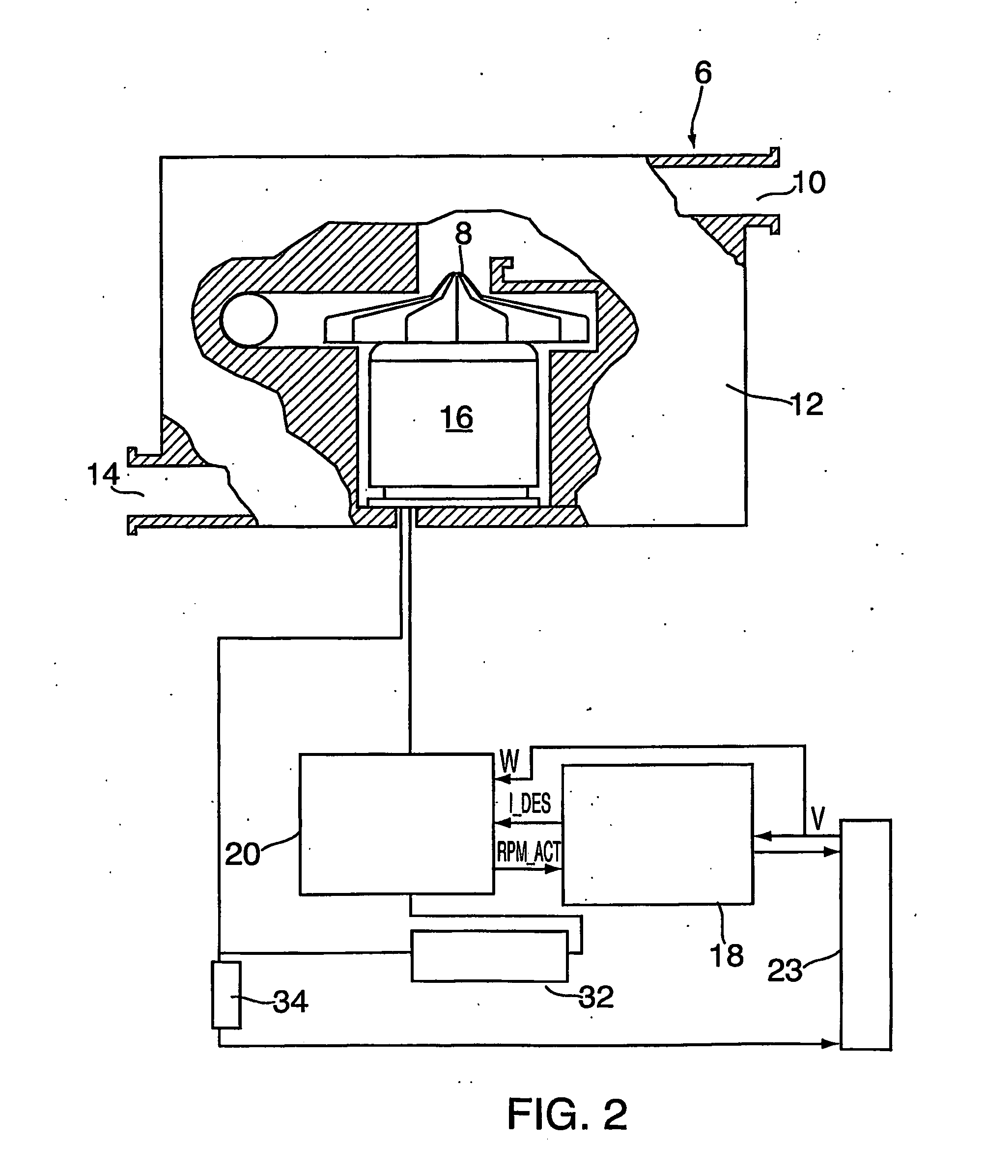 Using motor speed in a pap device to estimate flow