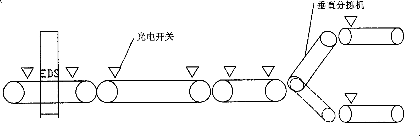Baggage tracking location method and device for automatic baggage sorting system