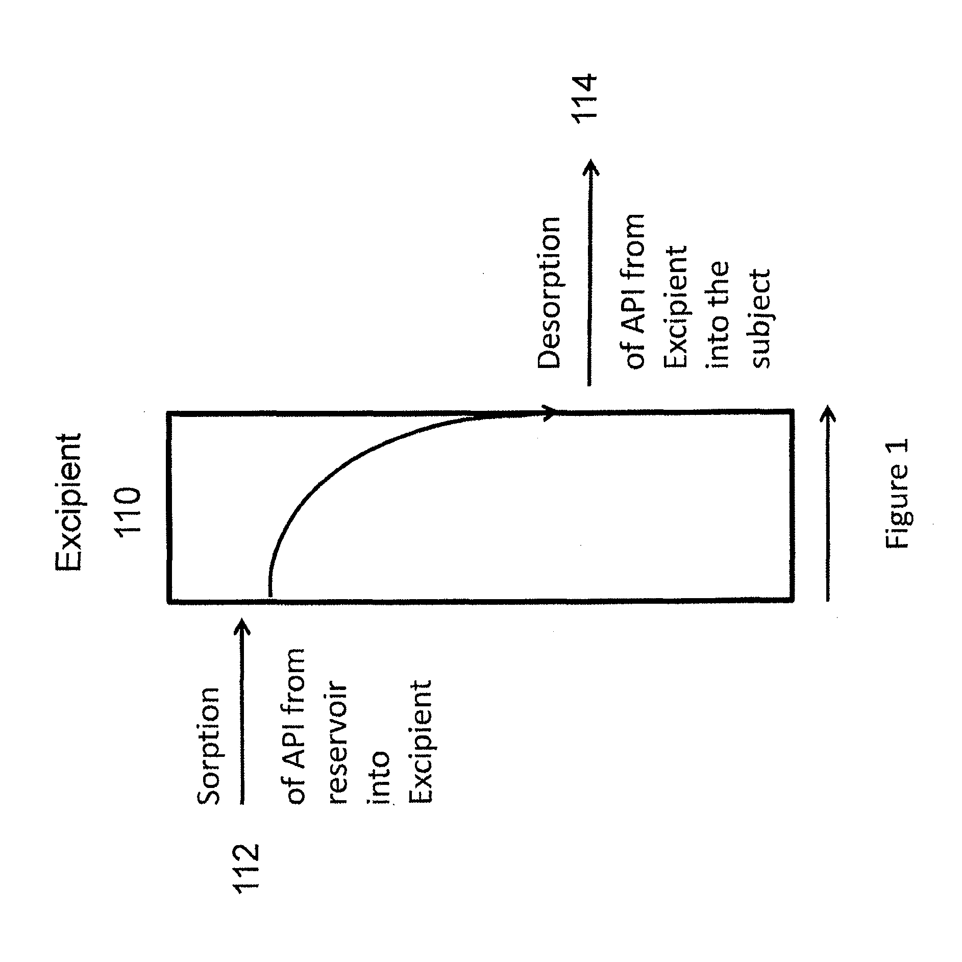 Implantable tizanidine compositions and methods of treatment thereof