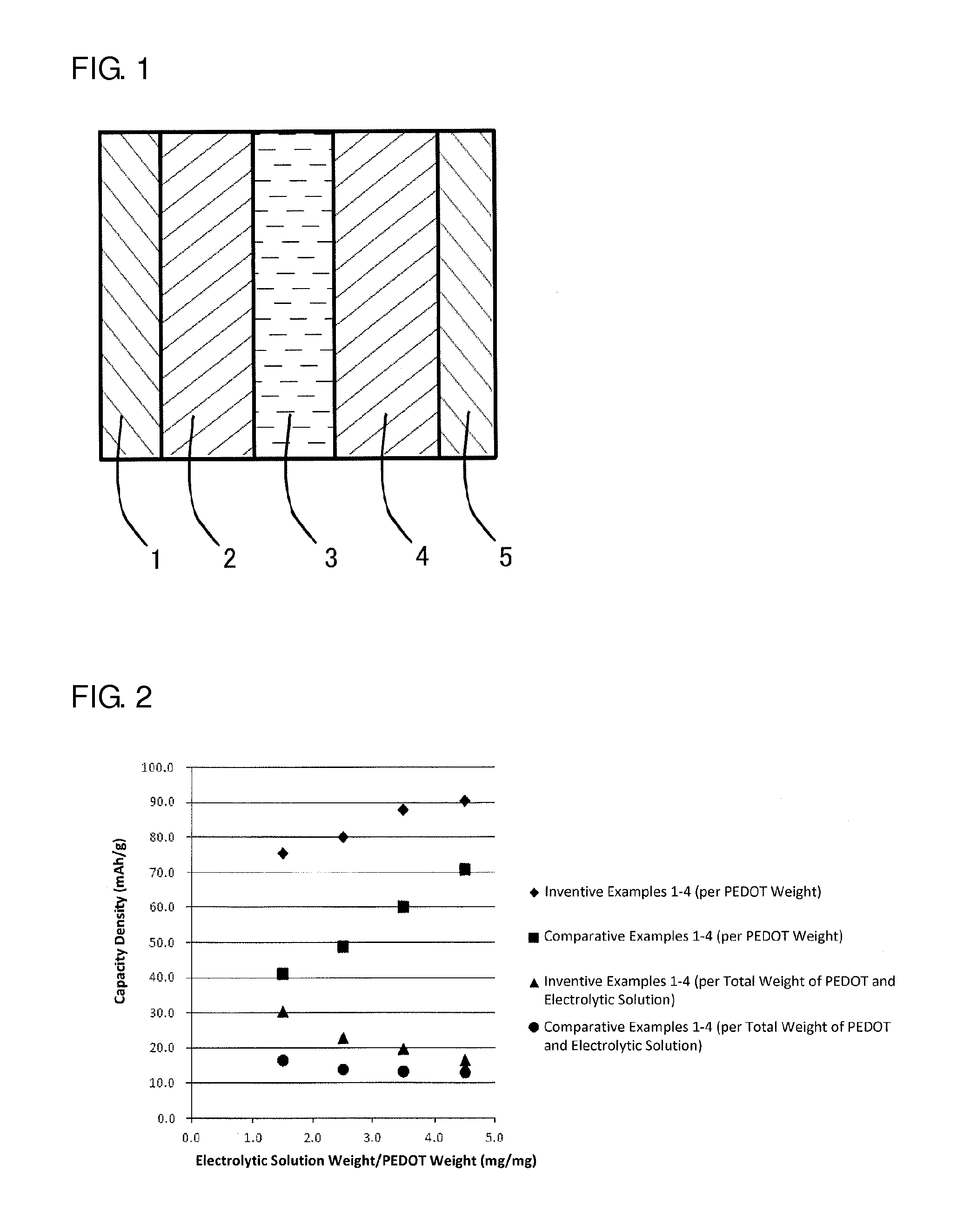 Power storage device, and electrode and porous sheet used in same