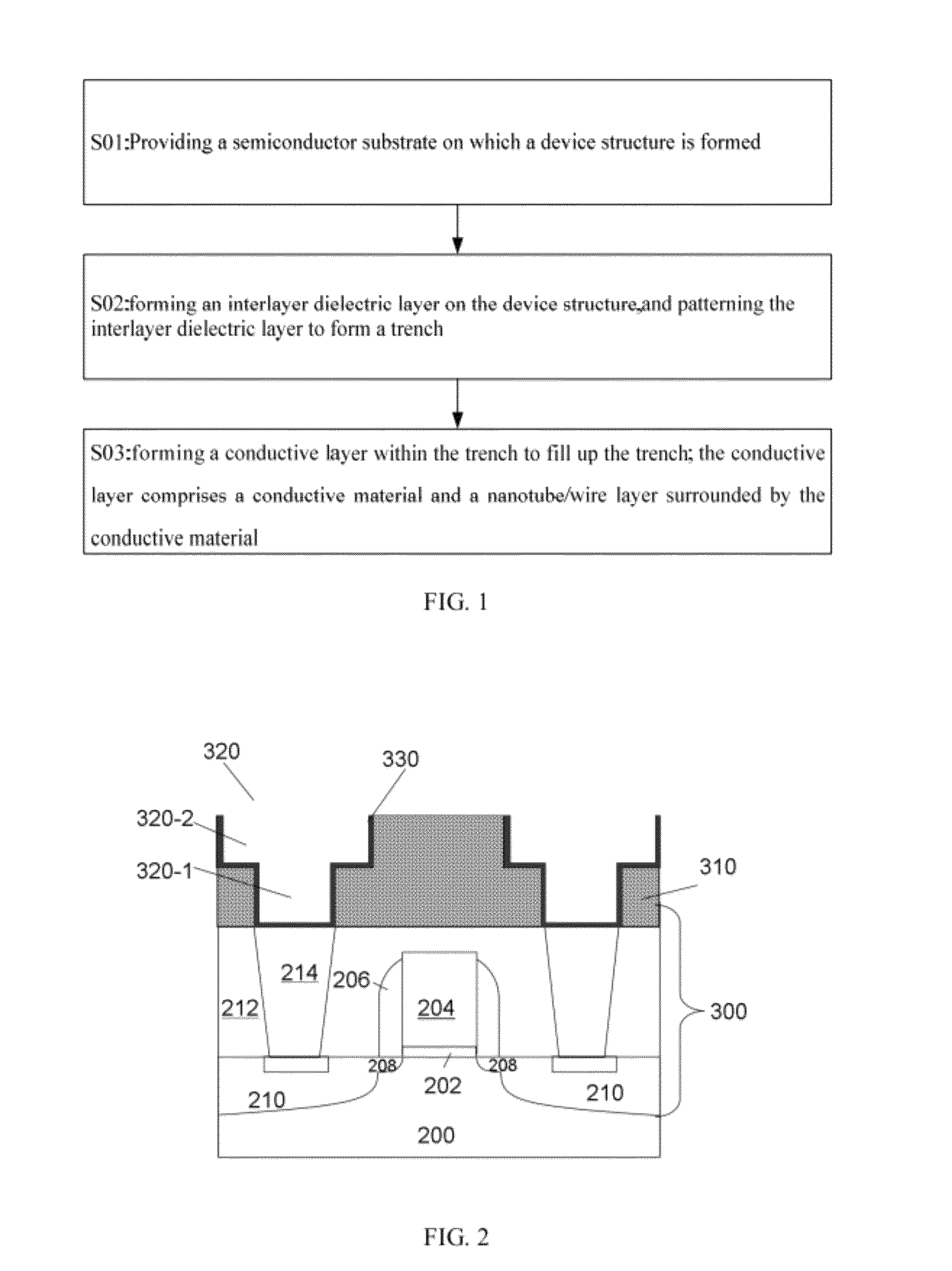 Semiconductor device having carbon nanotube interconnects contact deposited with different orientation and method for manufacturing the same