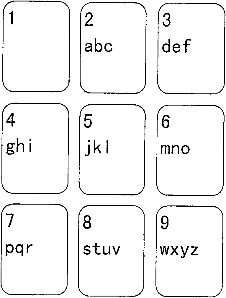 Input method for audio-shaped characters without repeated code