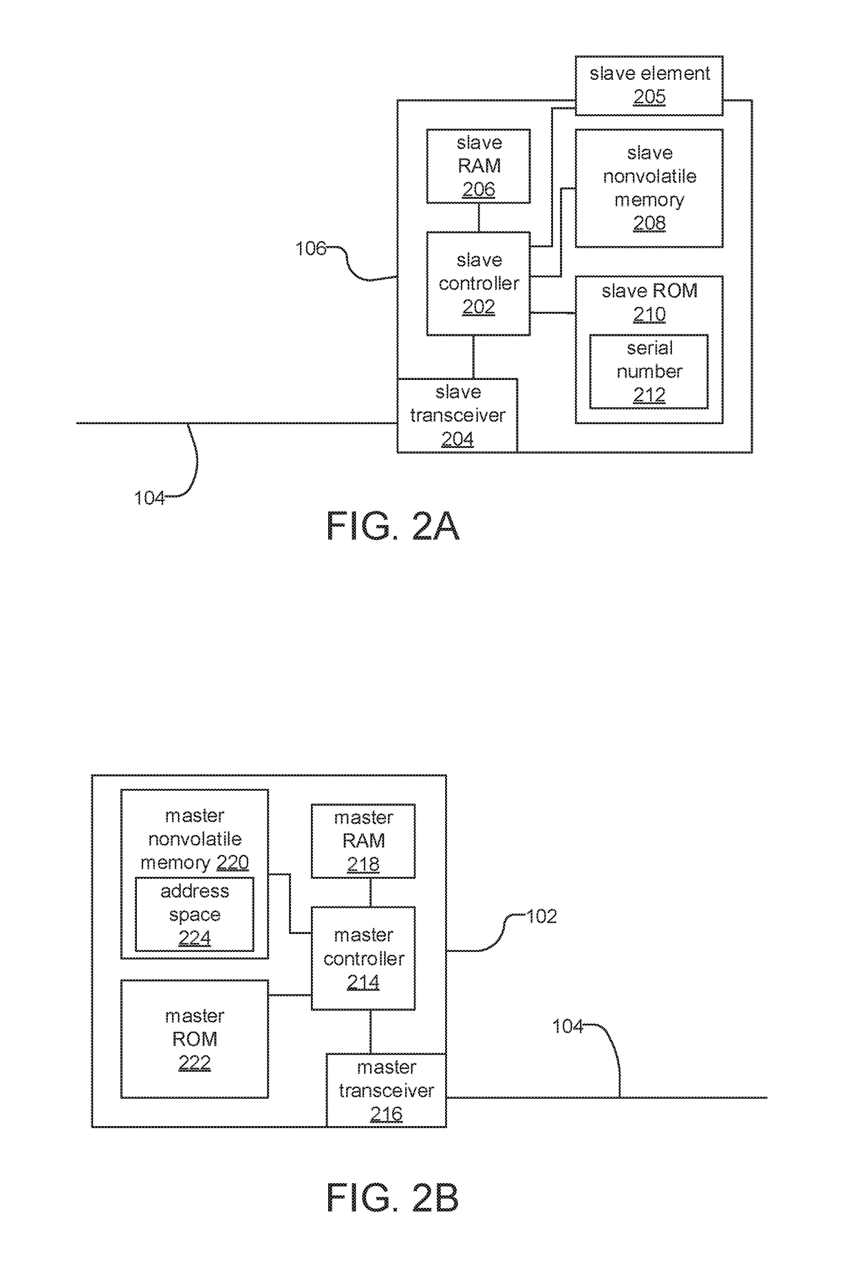 Addressing method for slave units in fire detection system