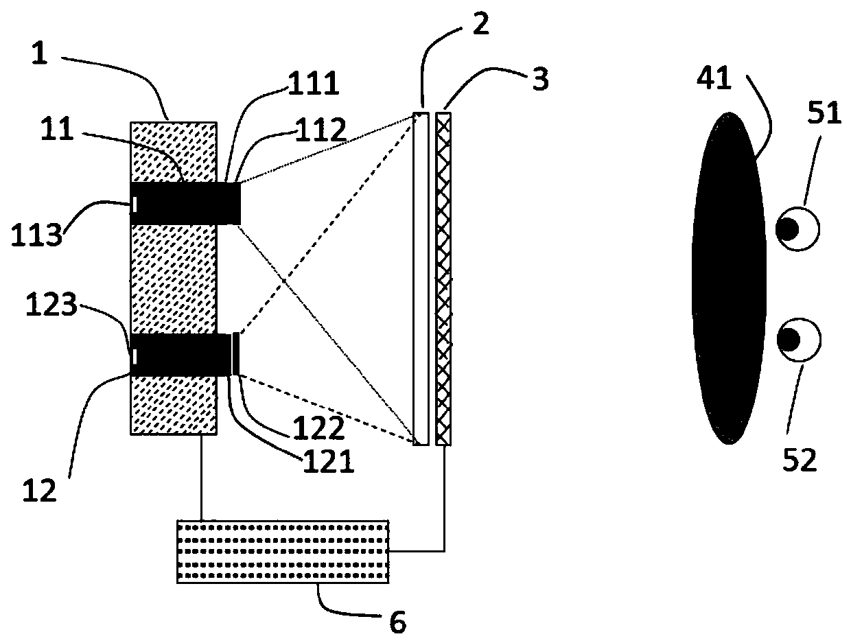 A naked-eye 3D display system with adjustable brightness and uniformity and its control method