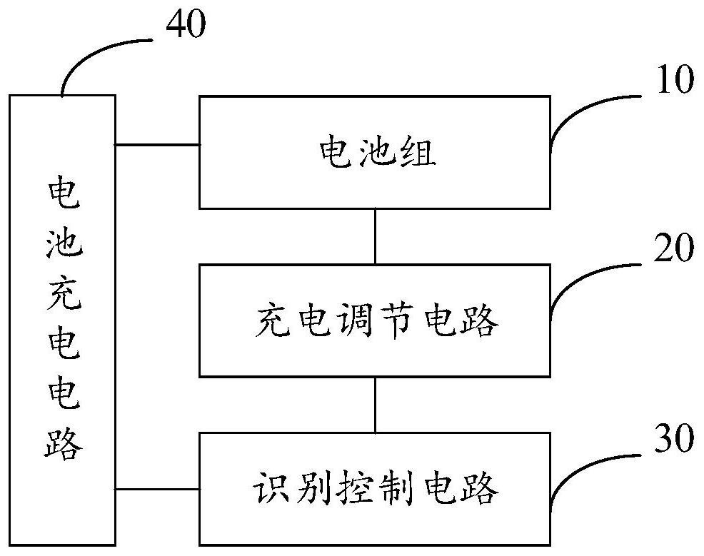 Battery identification and adjustment circuit, device and method and charger