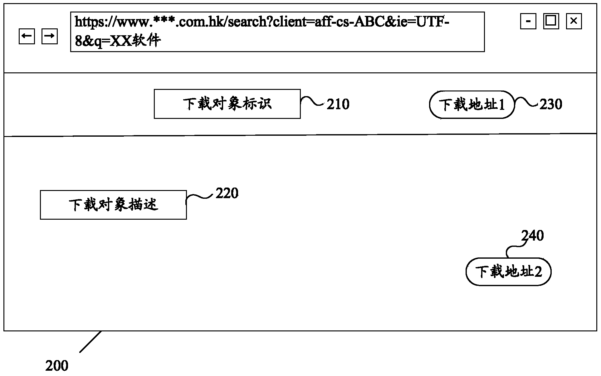 Summary information extraction method and device based on search engine and search engine