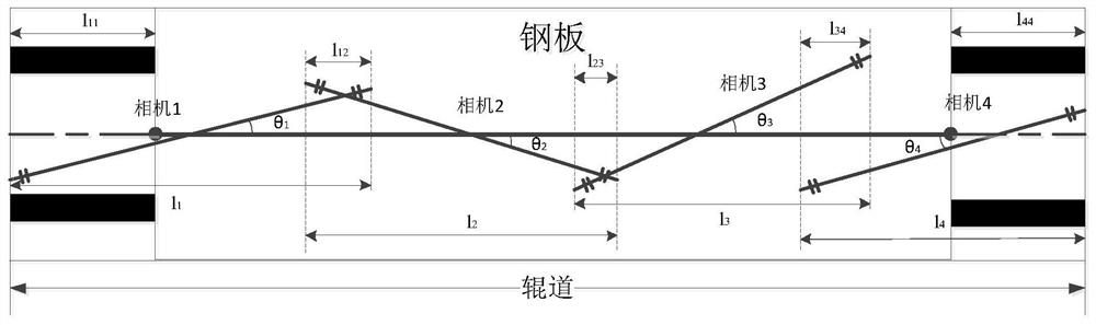 High-precision medium-thickness plate width measuring method based on machine vision