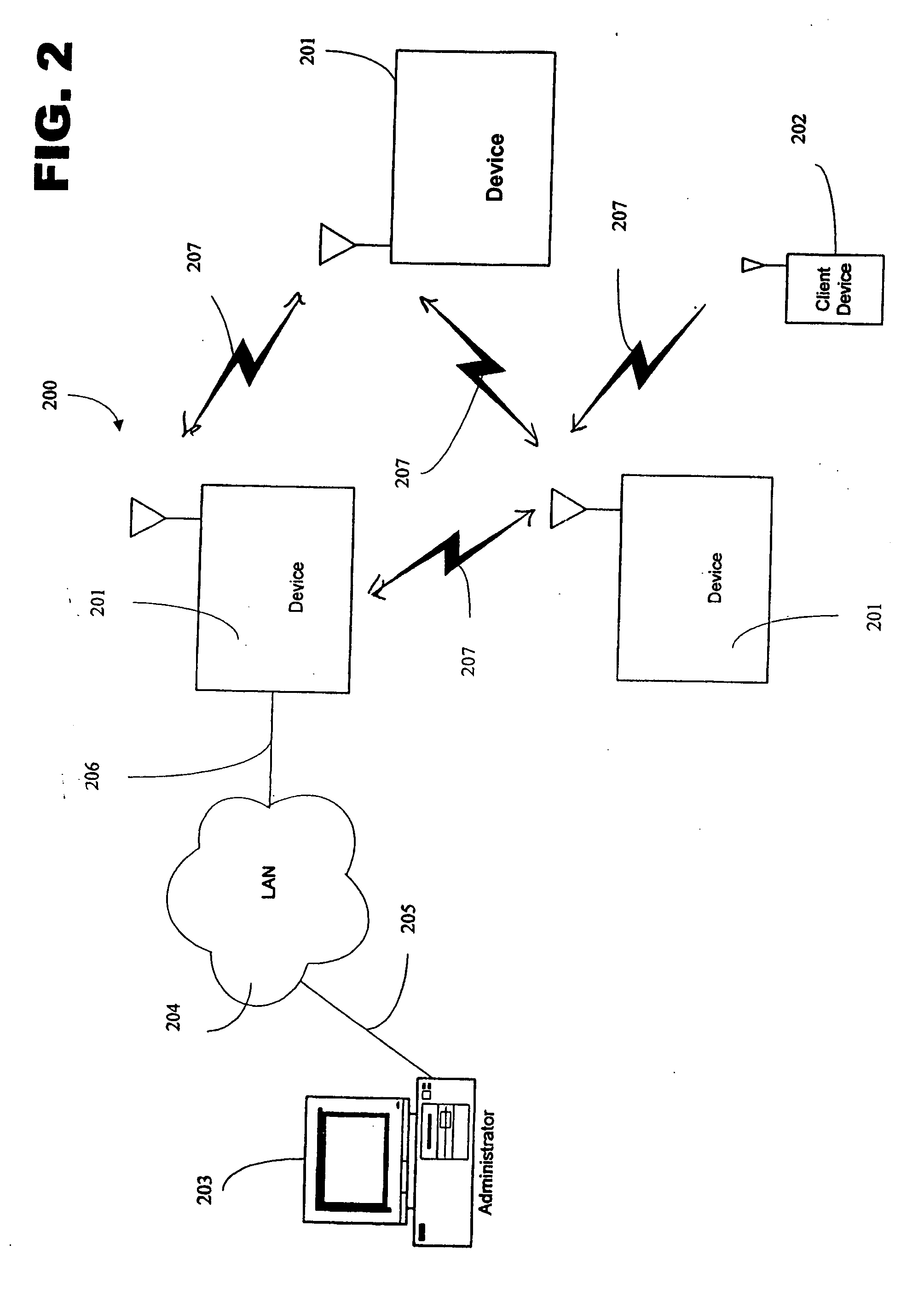 System and method for communication in a wireless mobile ad-hoc network