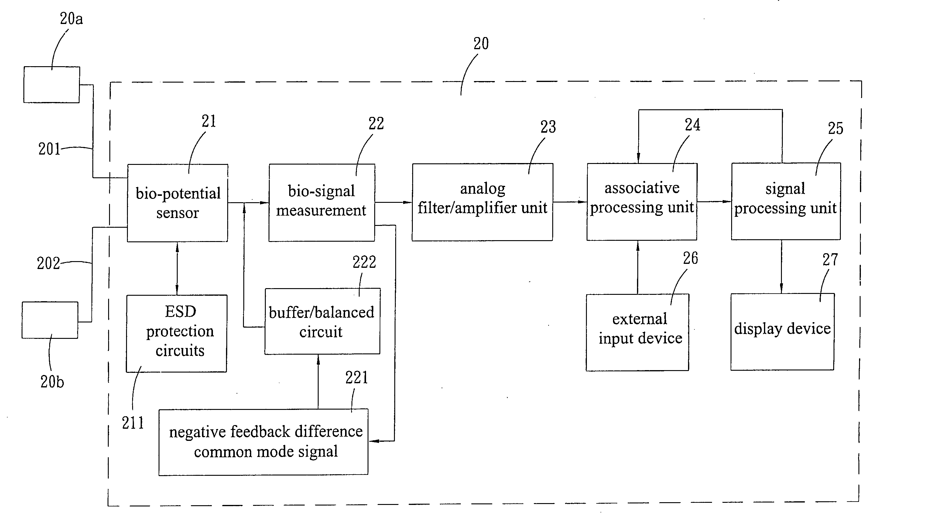 Contact type pulse measurement device
