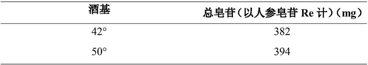 Pharmaceutical composition used for tonifying kidney and benefiting qi, and invigorating spleen and moistening lung and preparation method thereof