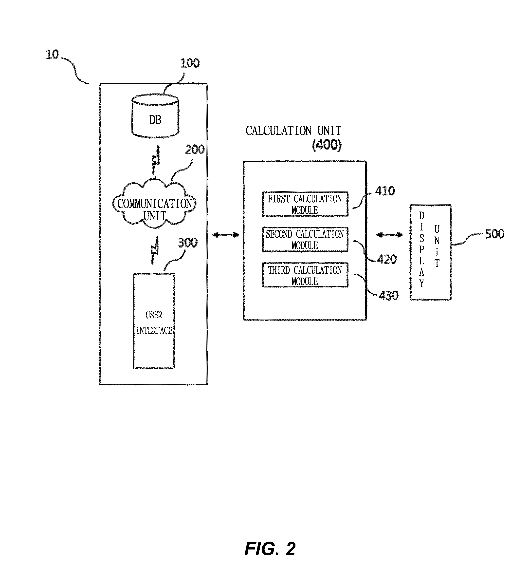 Method and system for selecting drug on basis of individual protein damage information for preventing side effects of drug