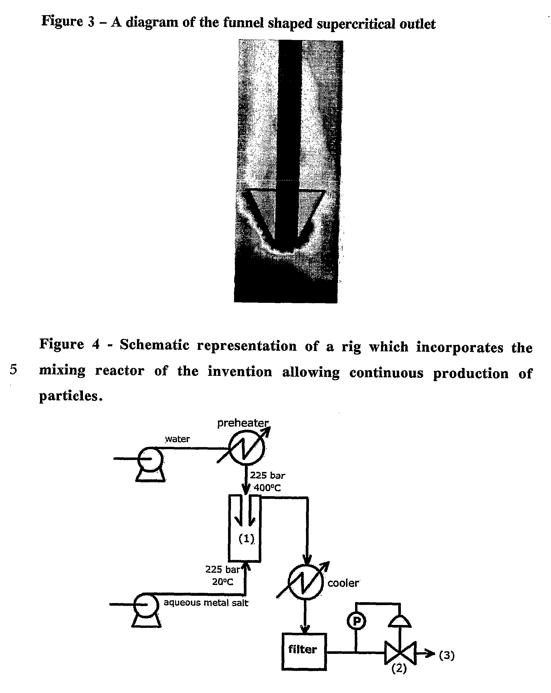 Counter Current Mixing Reactor