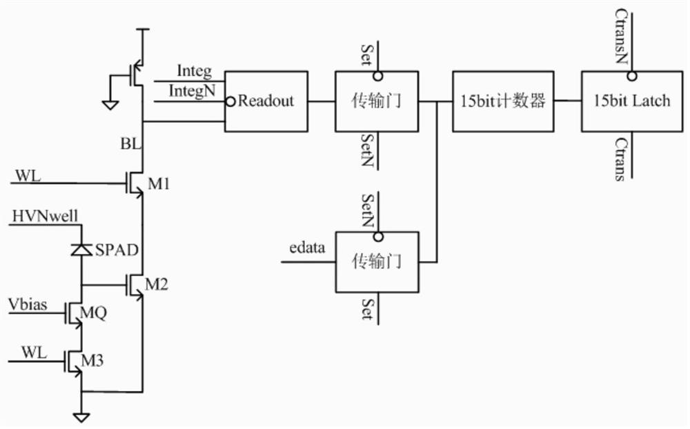 Monitoring device based on single-photon avalanche detector line-scan digital camera and speed measurement method