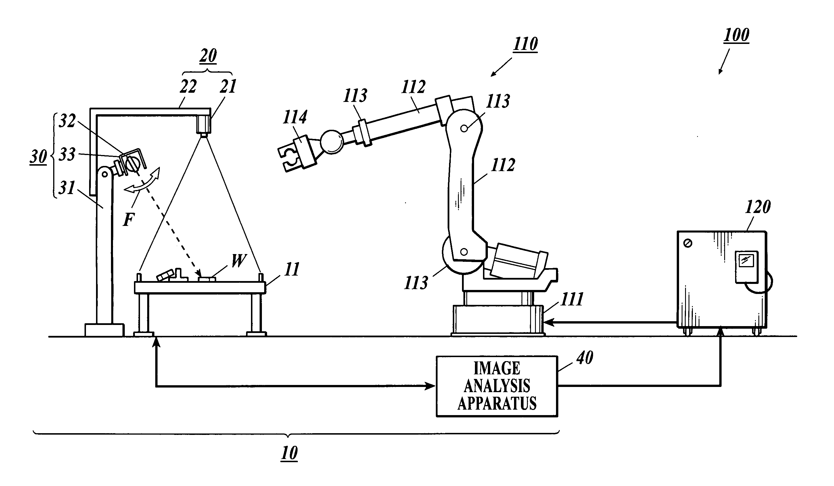 Object search apparatus, robot system equipped with object search apparatus, and object search method