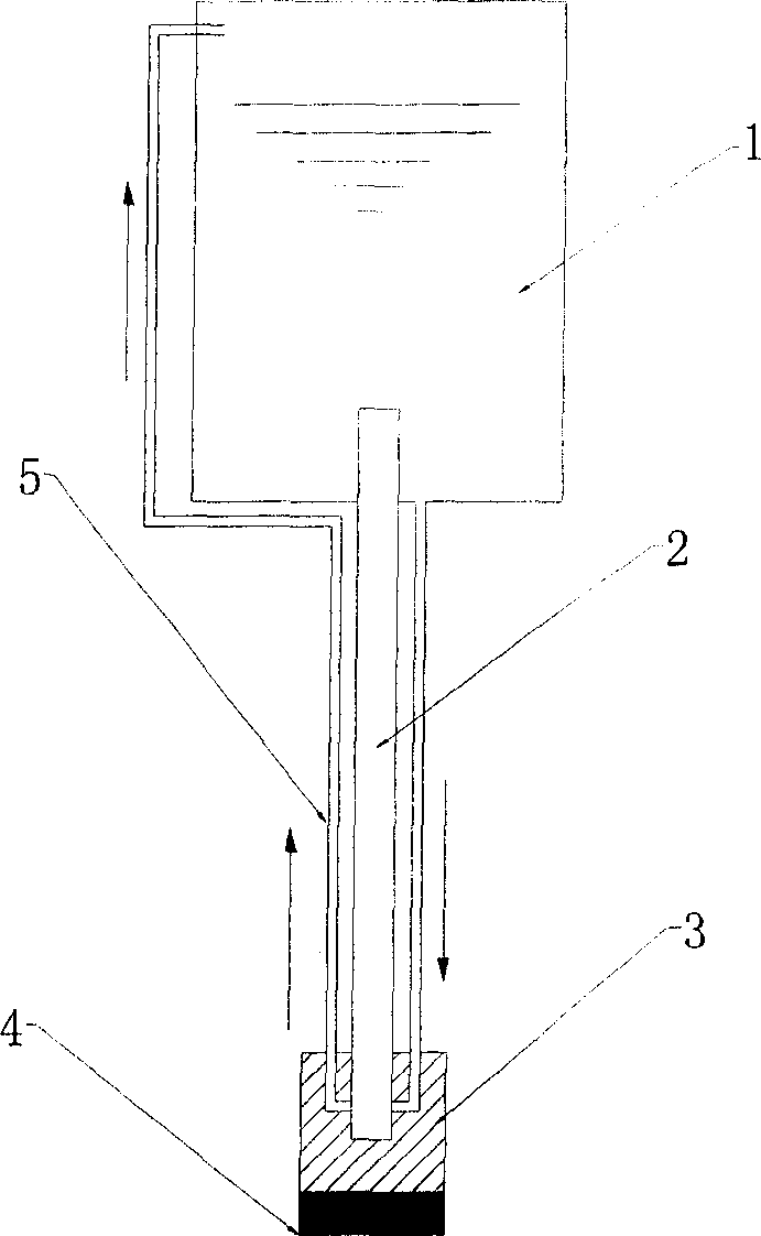 High efficiency low temperature heat transfer element based on natural circulation precooling process