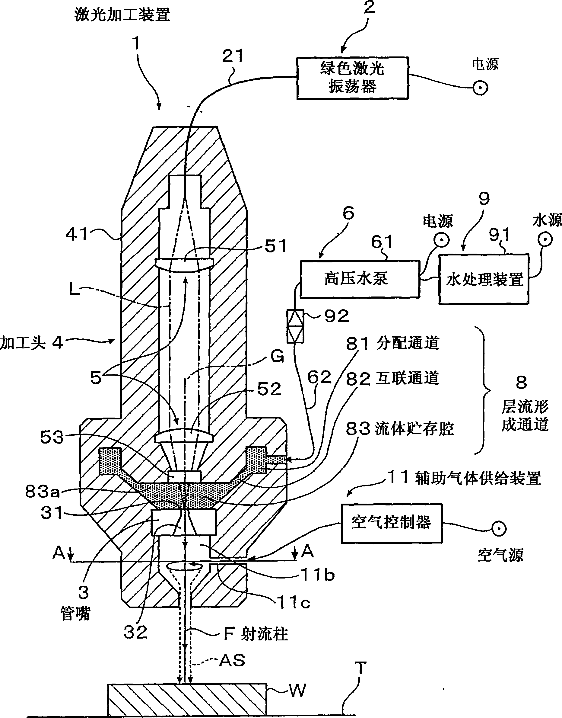 Laser processing device using laser beam induced into jet column