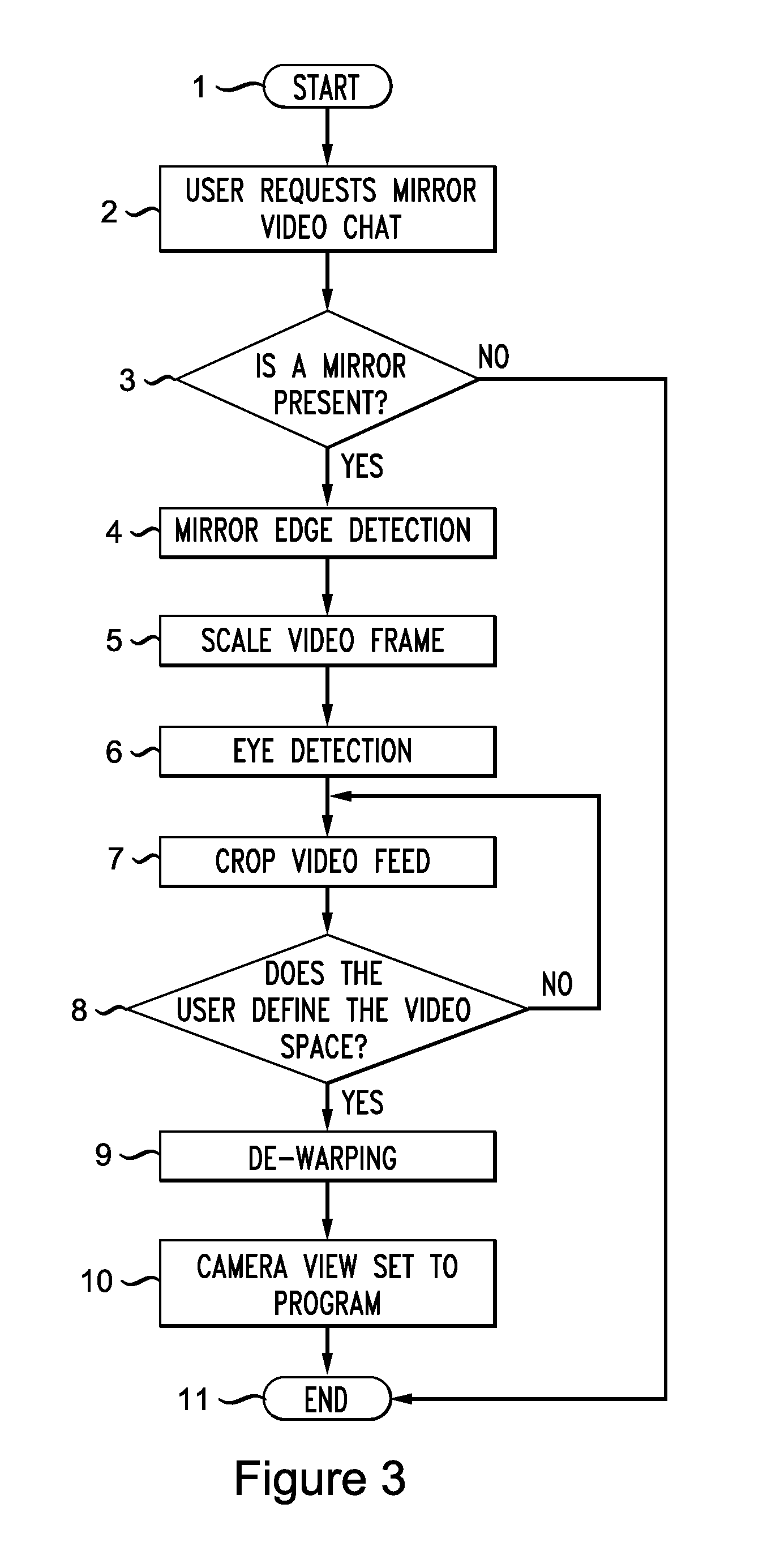 System and Method for Enabling Mirror Video Chat Using a Wearable Display Device