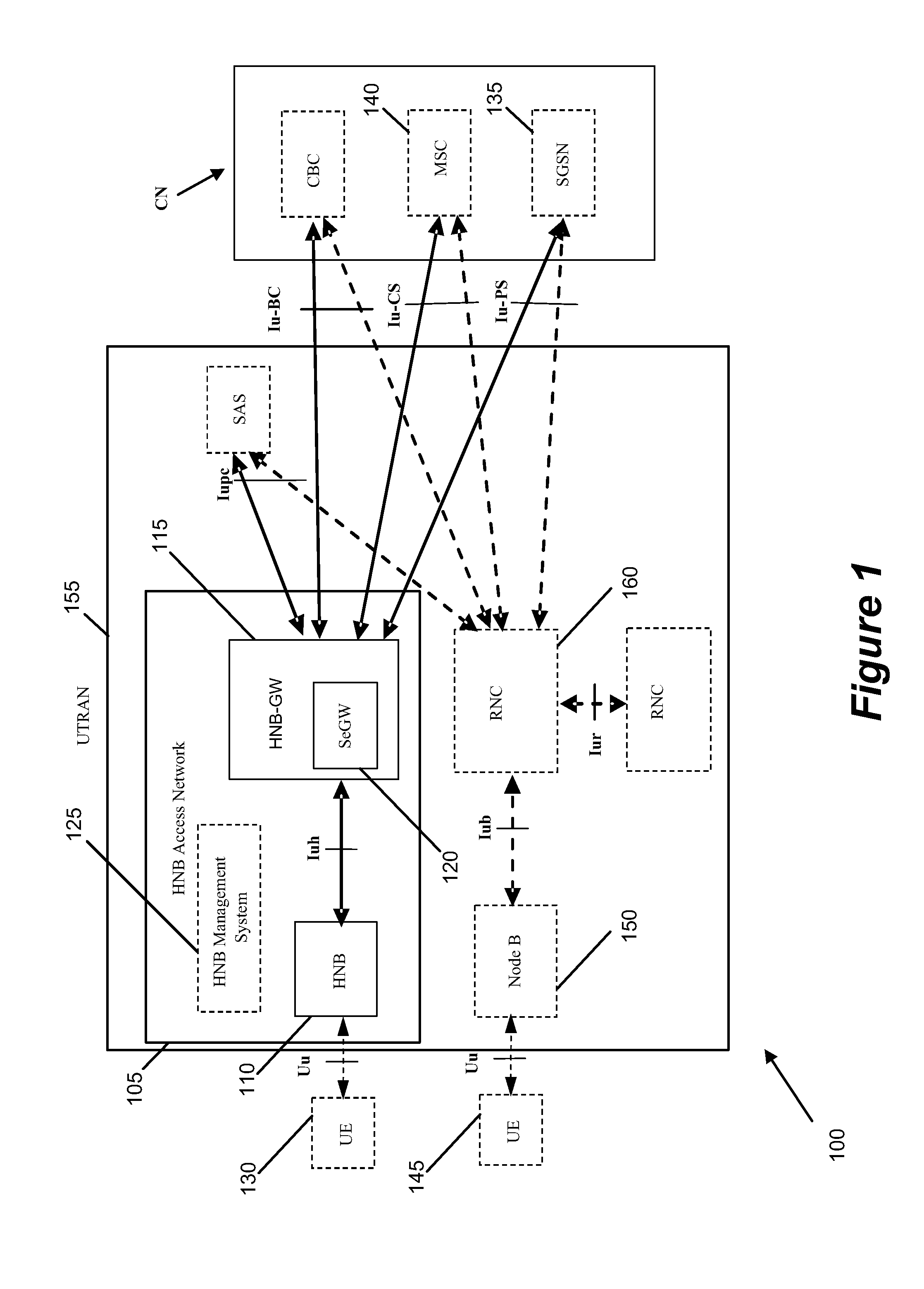 Method and Apparatus for Inter Home Node B Handover in a Home Node B Group