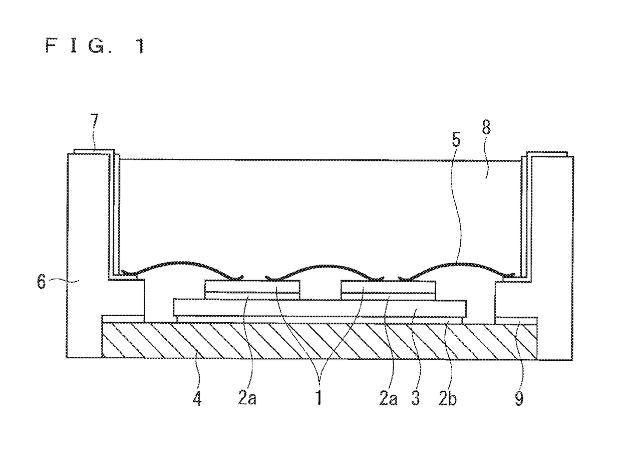 Method for manufacturing semiconductor device