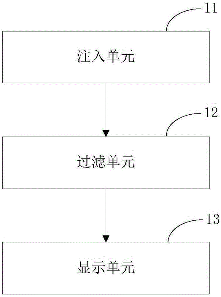 Application message display control method and application message display control device