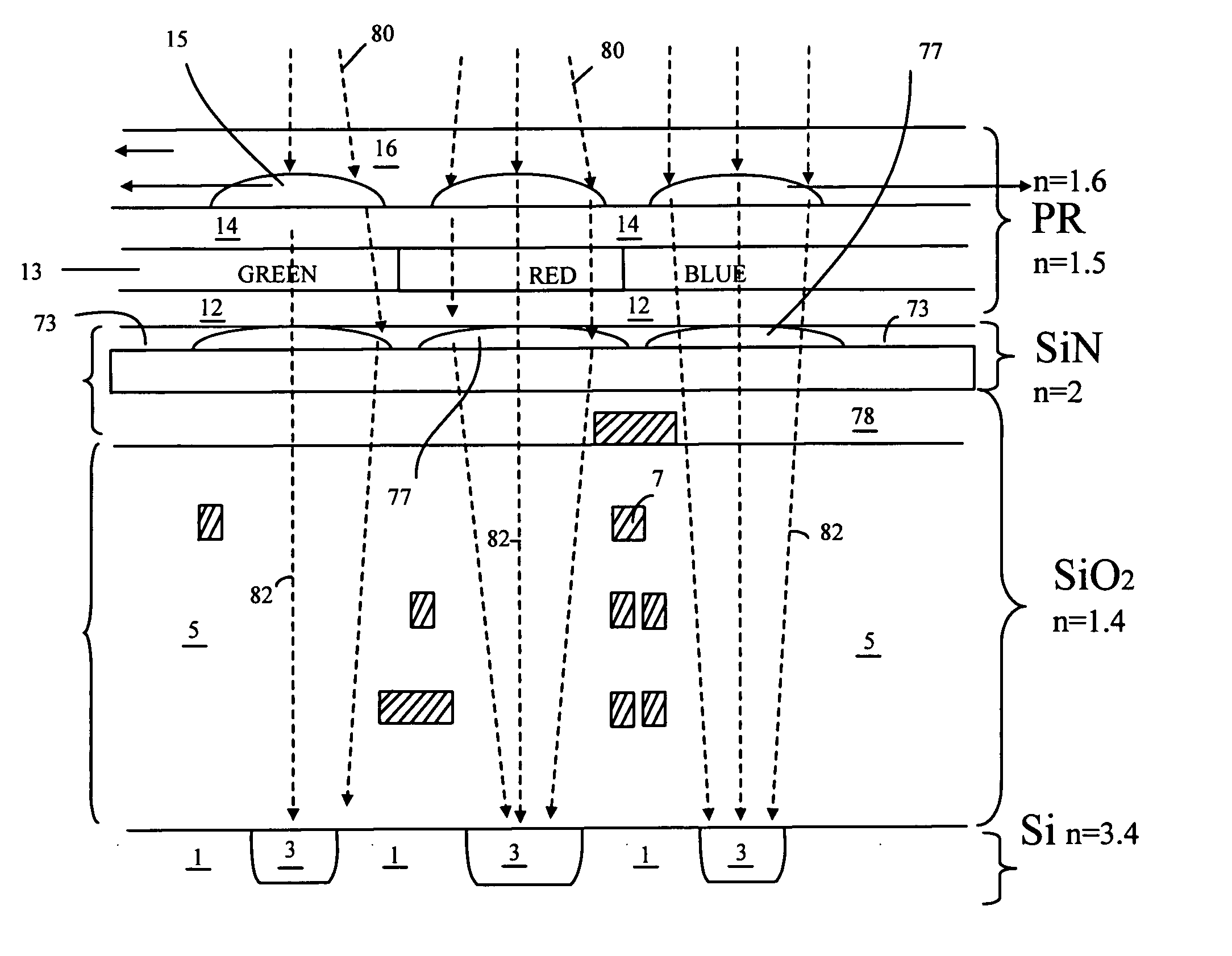 Lens structures suitable for use in image sensors and method for making the same