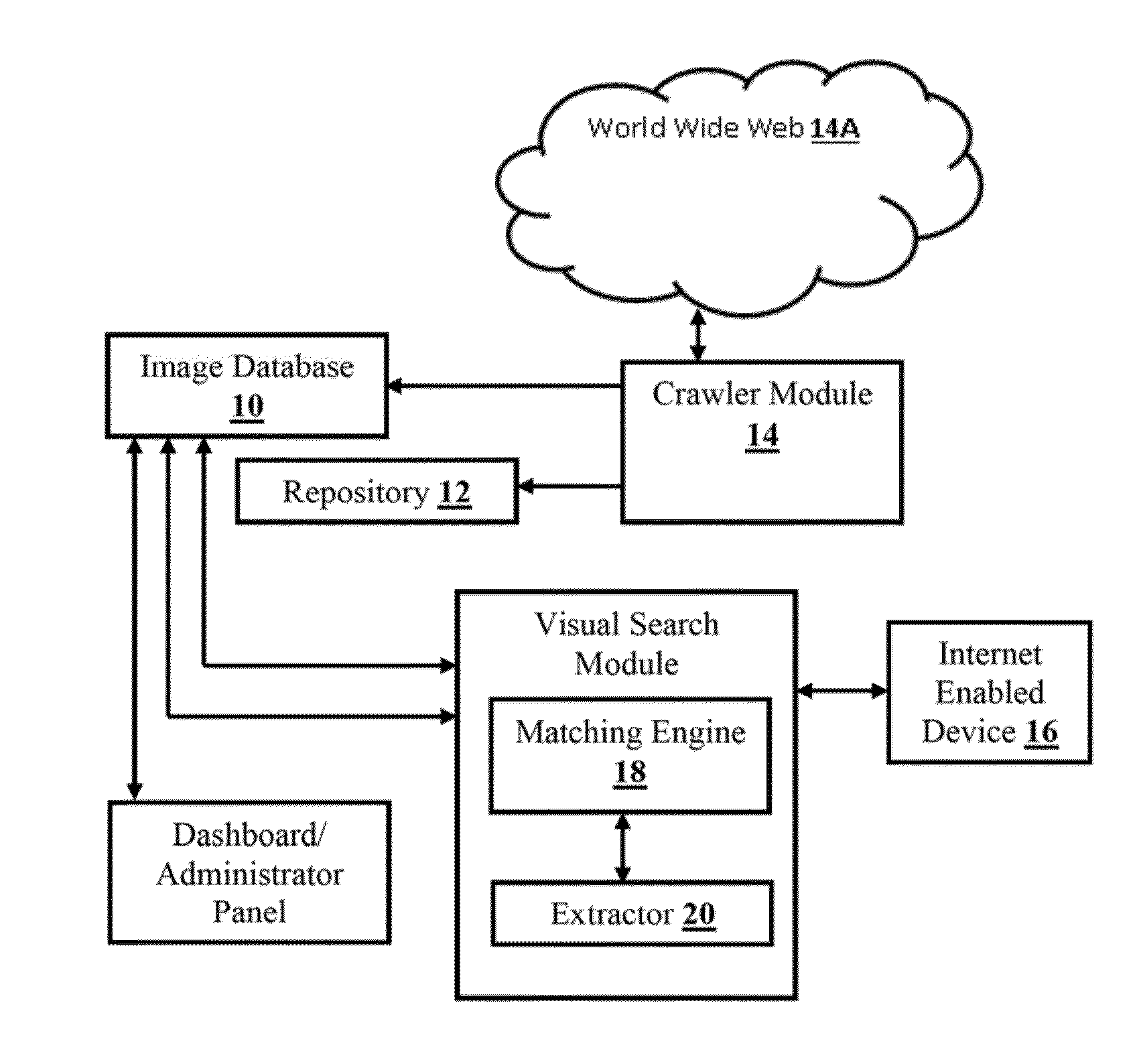 Computer implemented system for managing advertisements and a method thereof