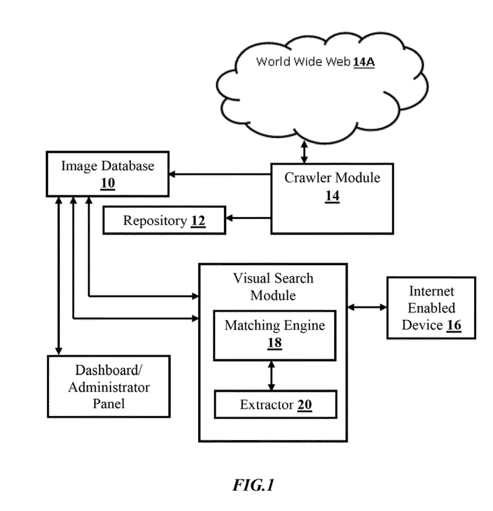Computer implemented system for managing advertisements and a method thereof