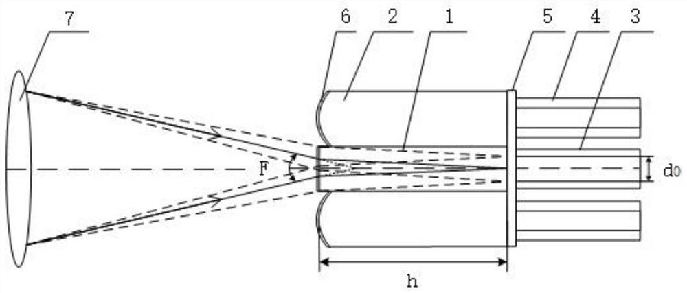 Image segmentation device for astronomical optical fiber aiming