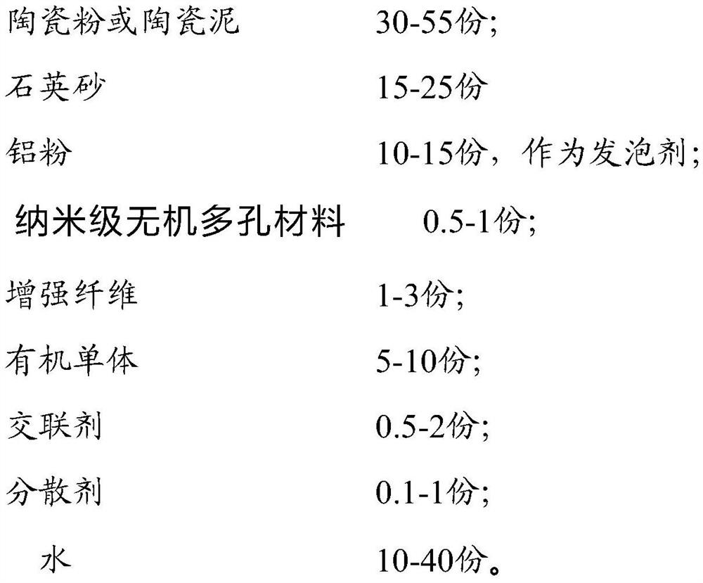 Unfired foamed ceramic partition wall board and preparation method thereof