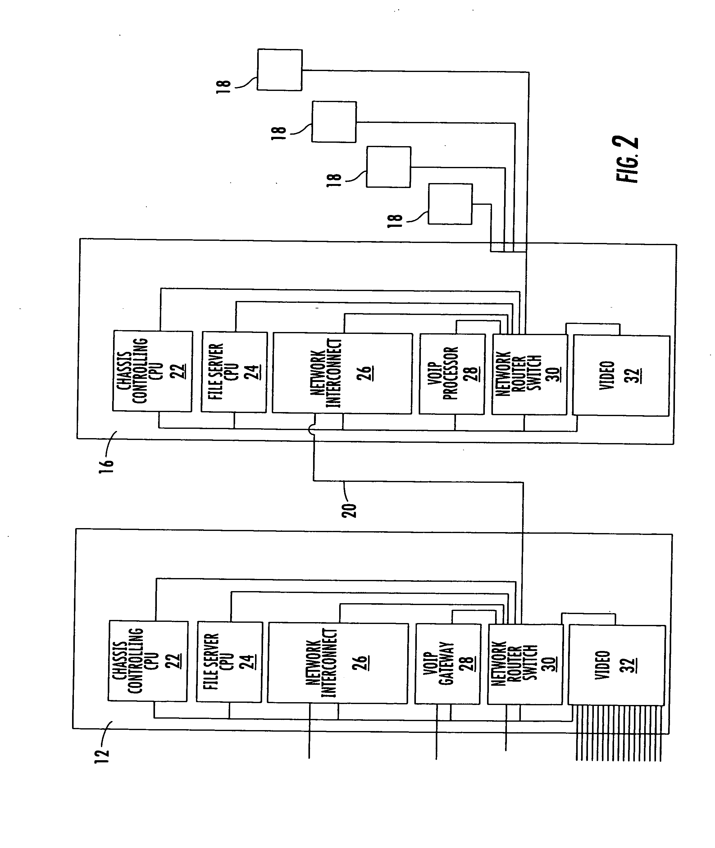 Telecommunications device and method