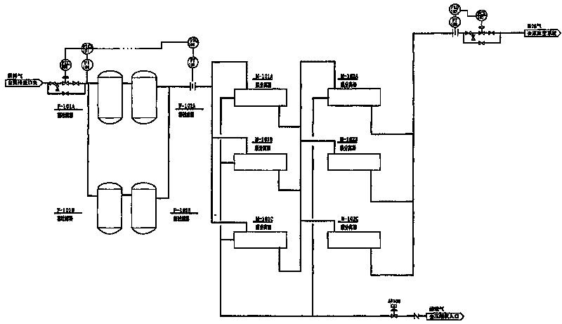 Process of recovering ethylene and methane from emptying end gas of glycol apparatus