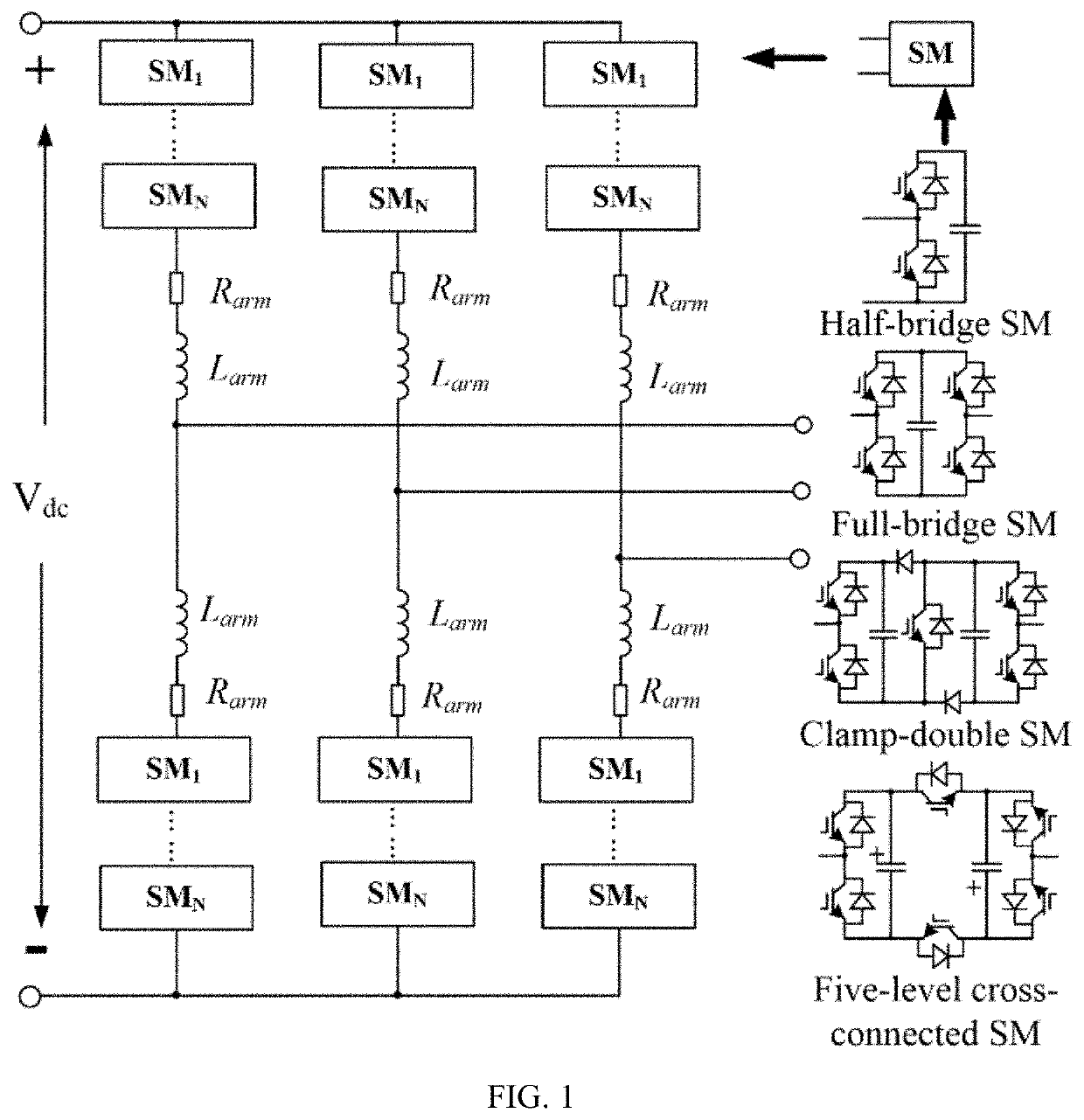 Generalized Equivalent Circuit Model of MMC-HVDC for Power System Simulation