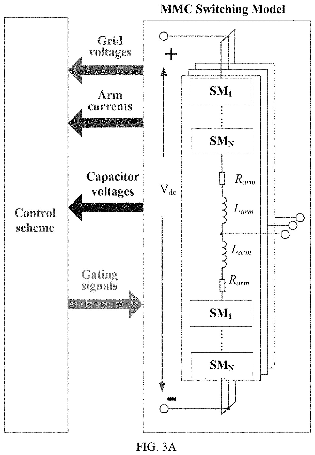 Generalized Equivalent Circuit Model of MMC-HVDC for Power System Simulation