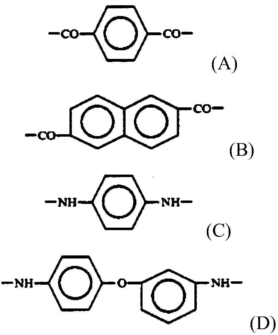Multi-component copolyamide containing side group and preparation method and application thereof