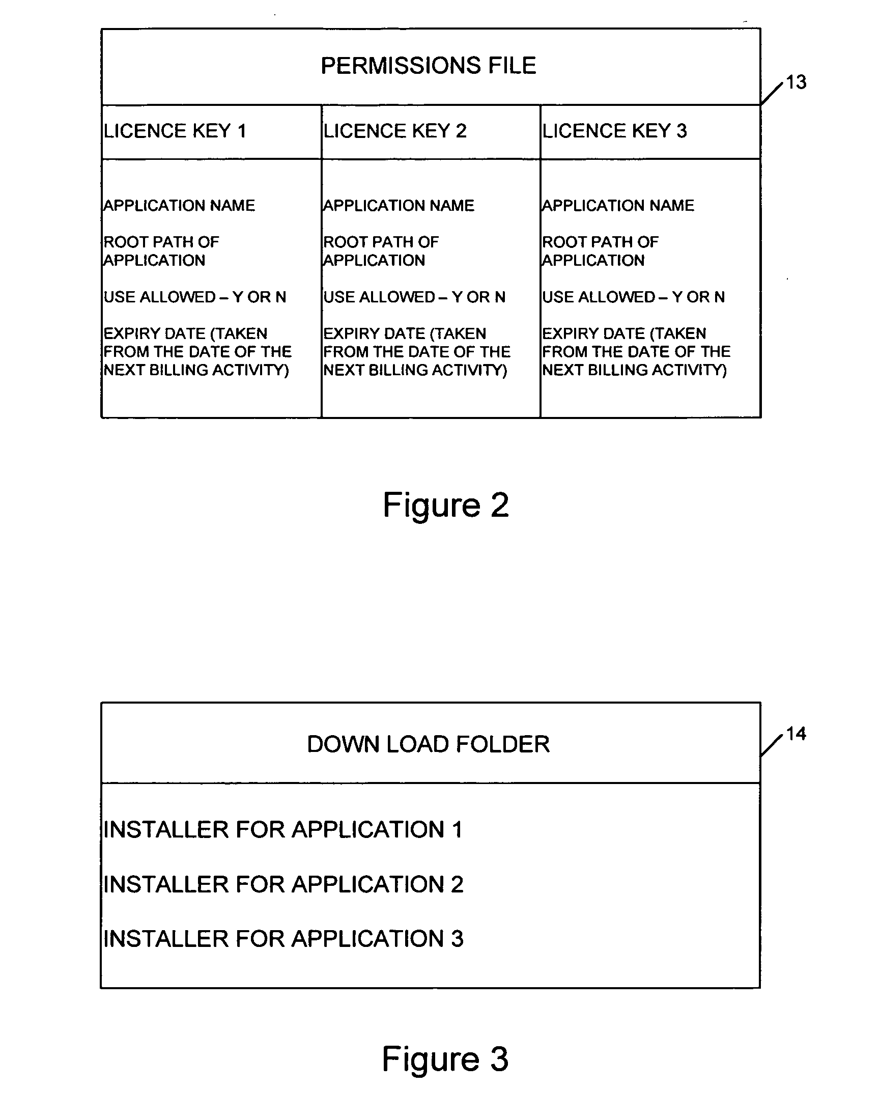 Software rental system and method
