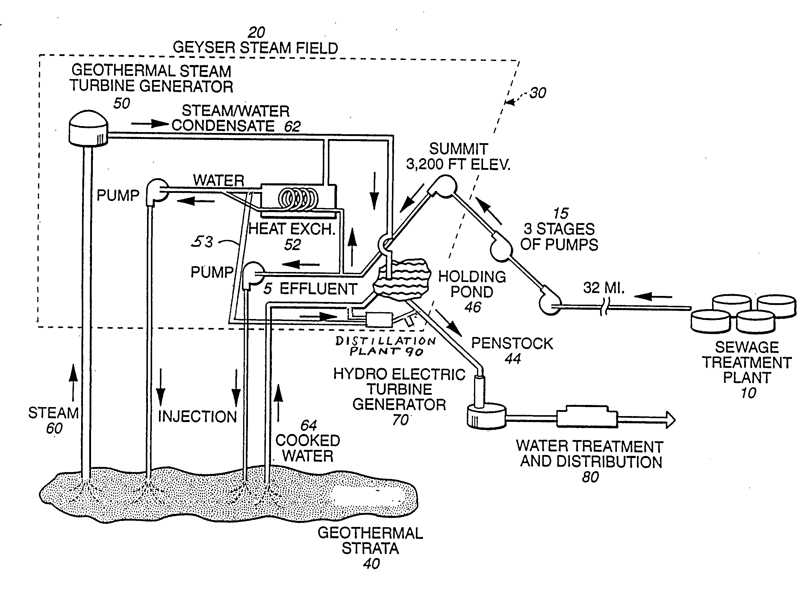 Method of combining wastewater treatment and power generation technologies