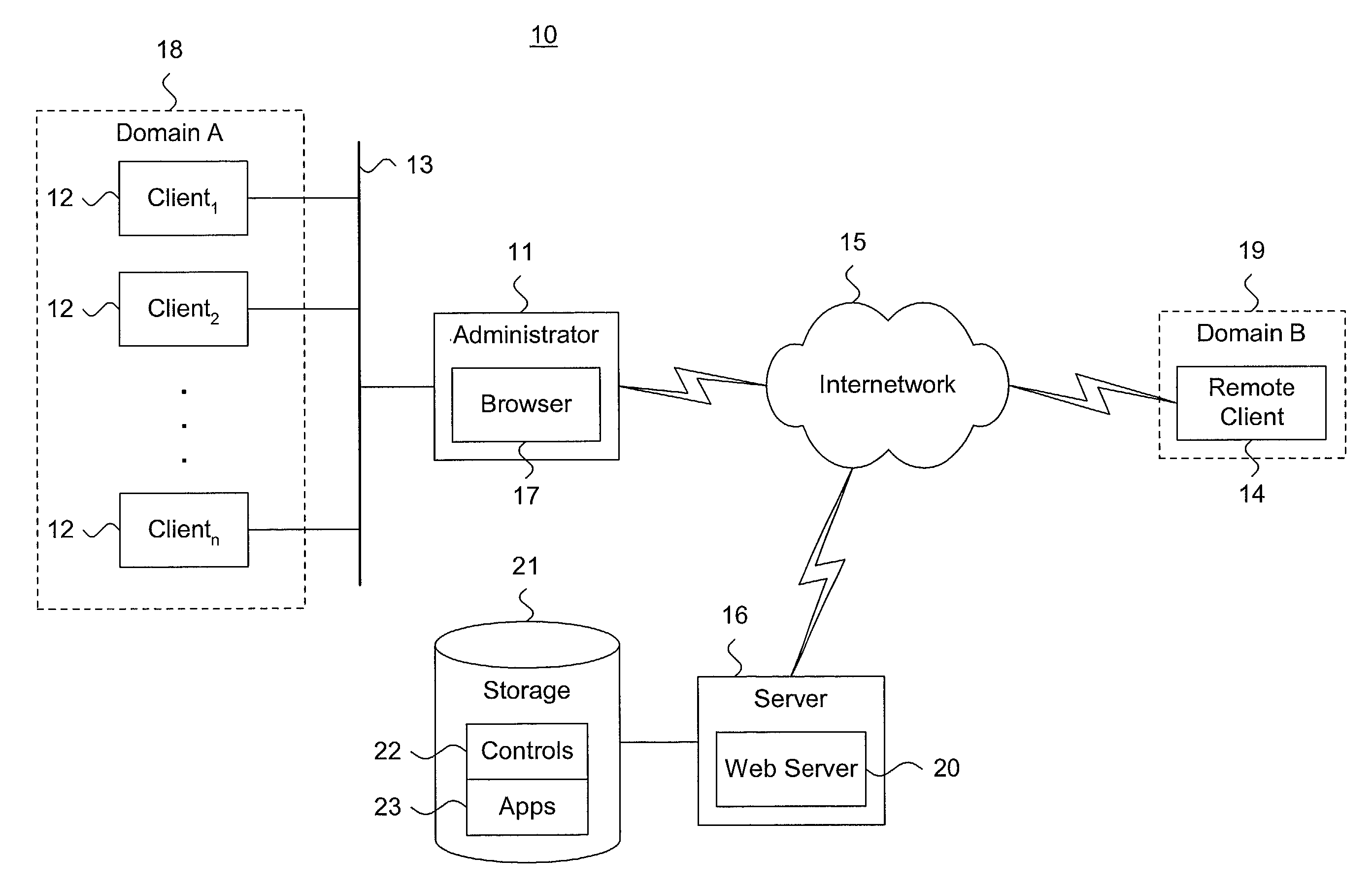System and method for providing web-based remote security application client administration in a distributed computing environment