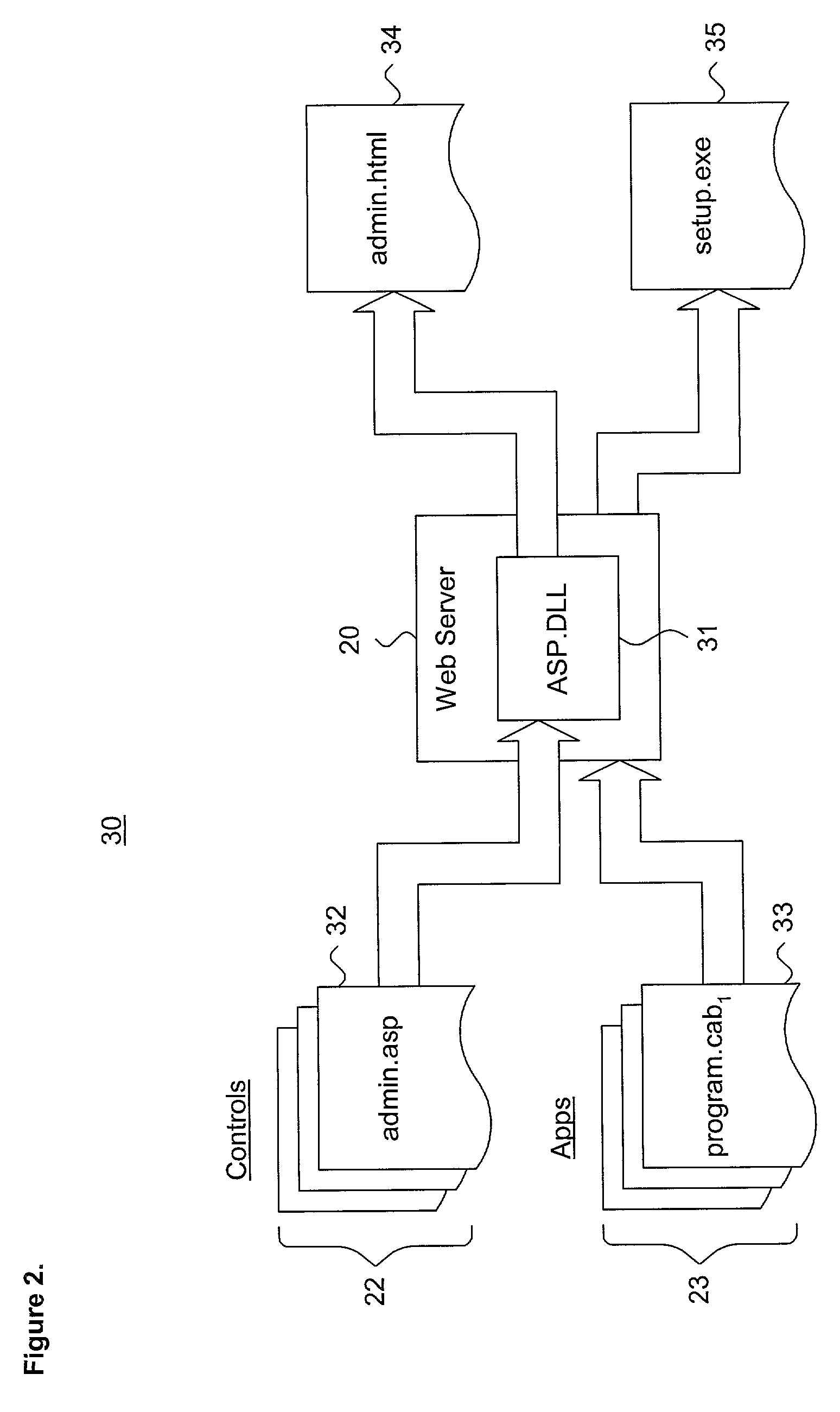System and method for providing web-based remote security application client administration in a distributed computing environment