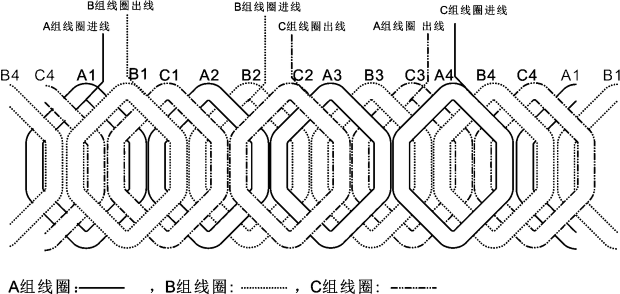 Arrangement structure of motor cylindrical coil and winding method thereof