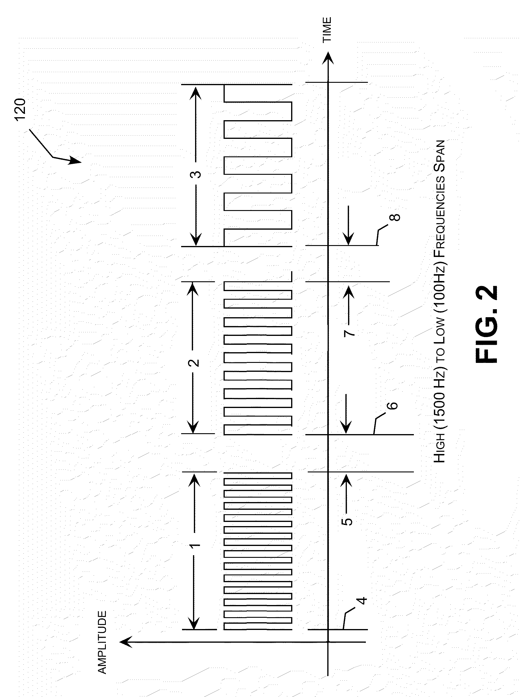 Method and Device for Using Vibroacoustical Stimulation to Treat Target Tissue Areas of Living Organisms