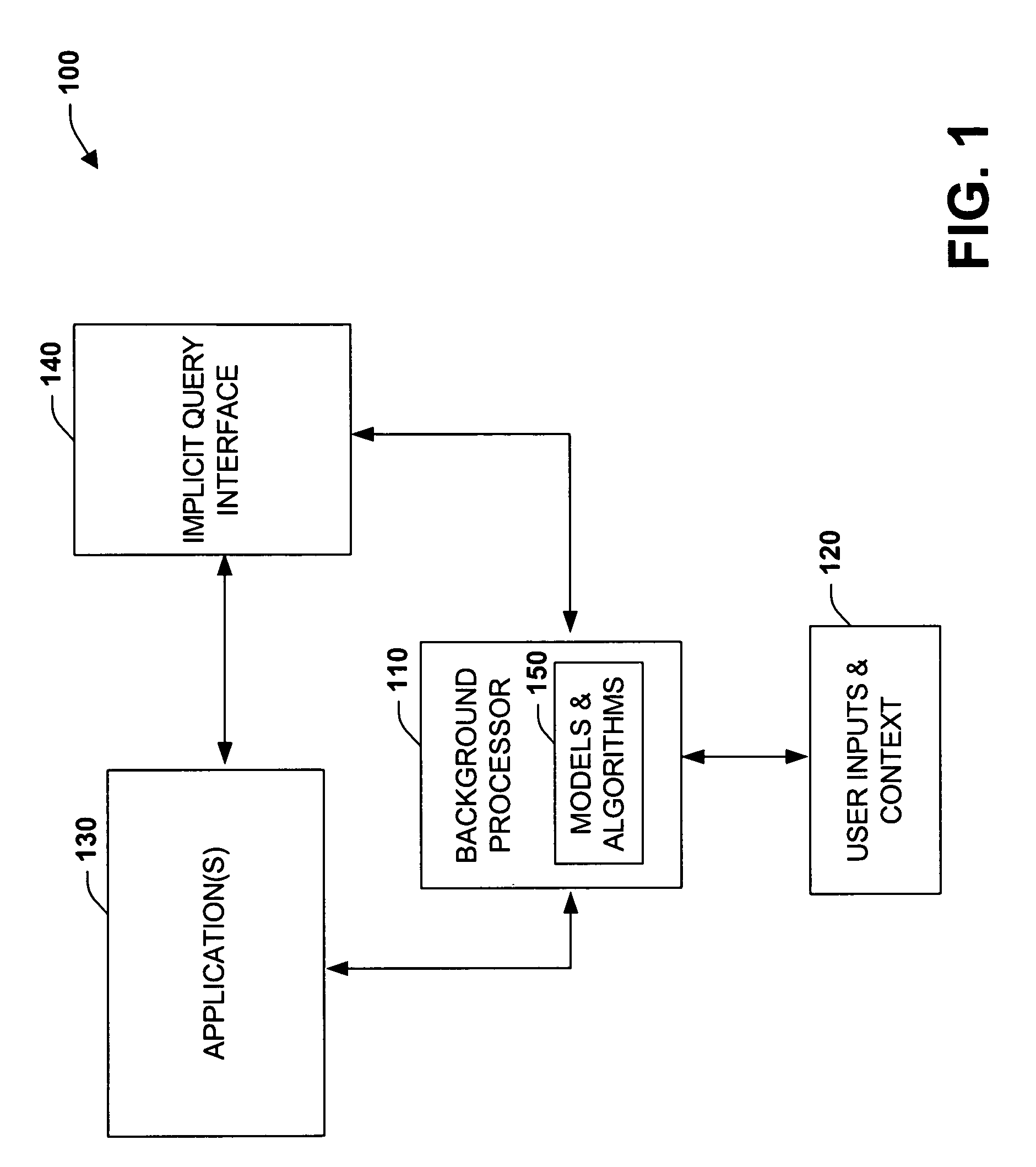 Systems and methods for performing background queries from content and activity