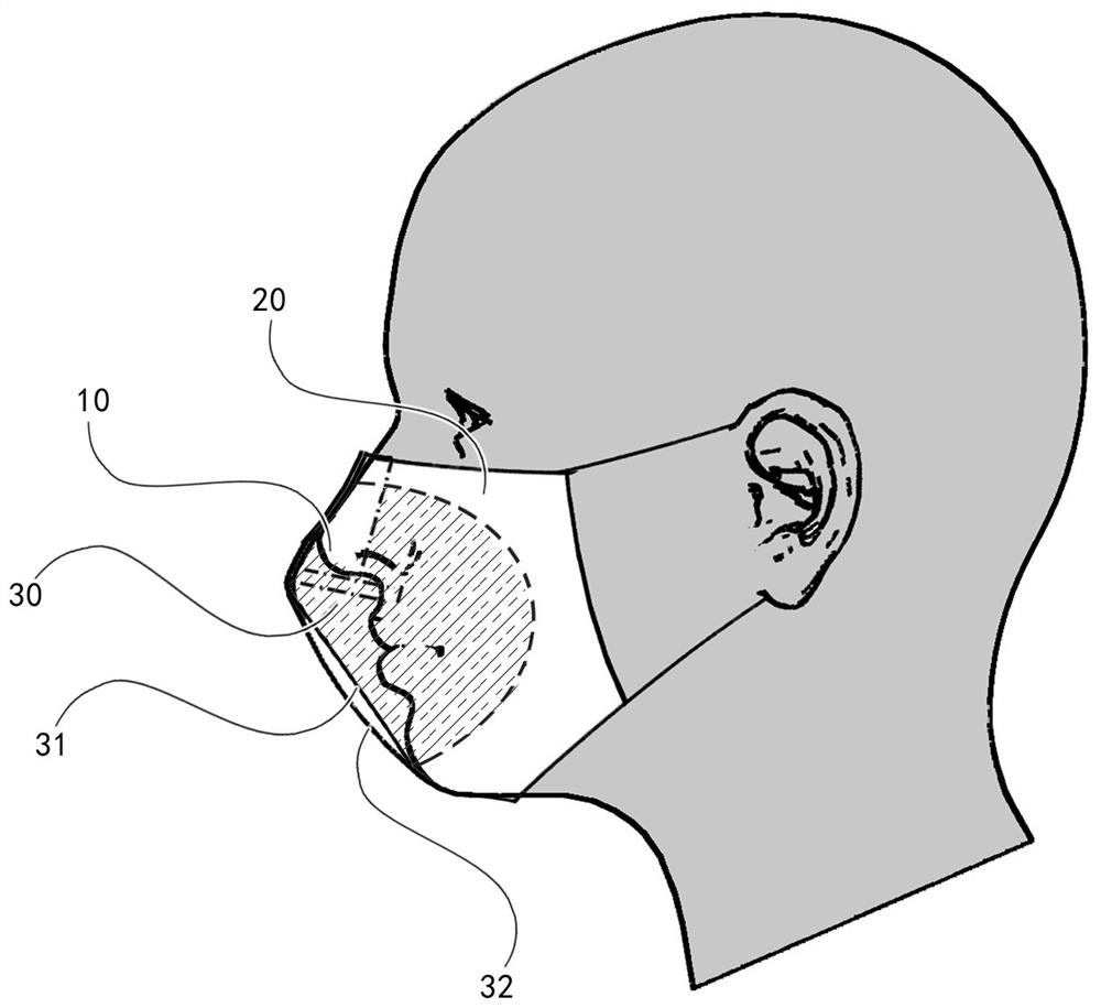 Use method of clamping head capable of improving breathability of plane mask