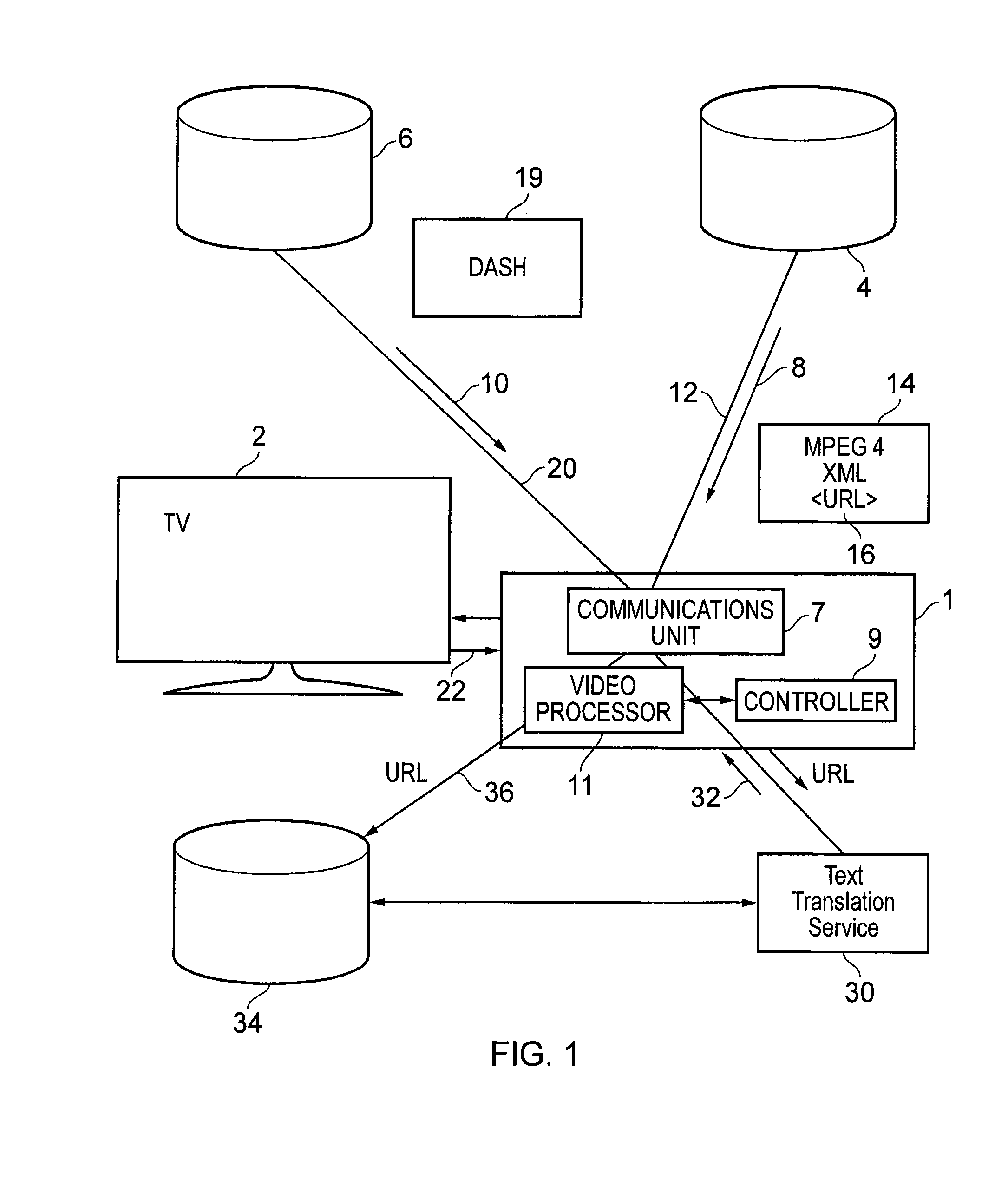 Video processing apparatus, method and server