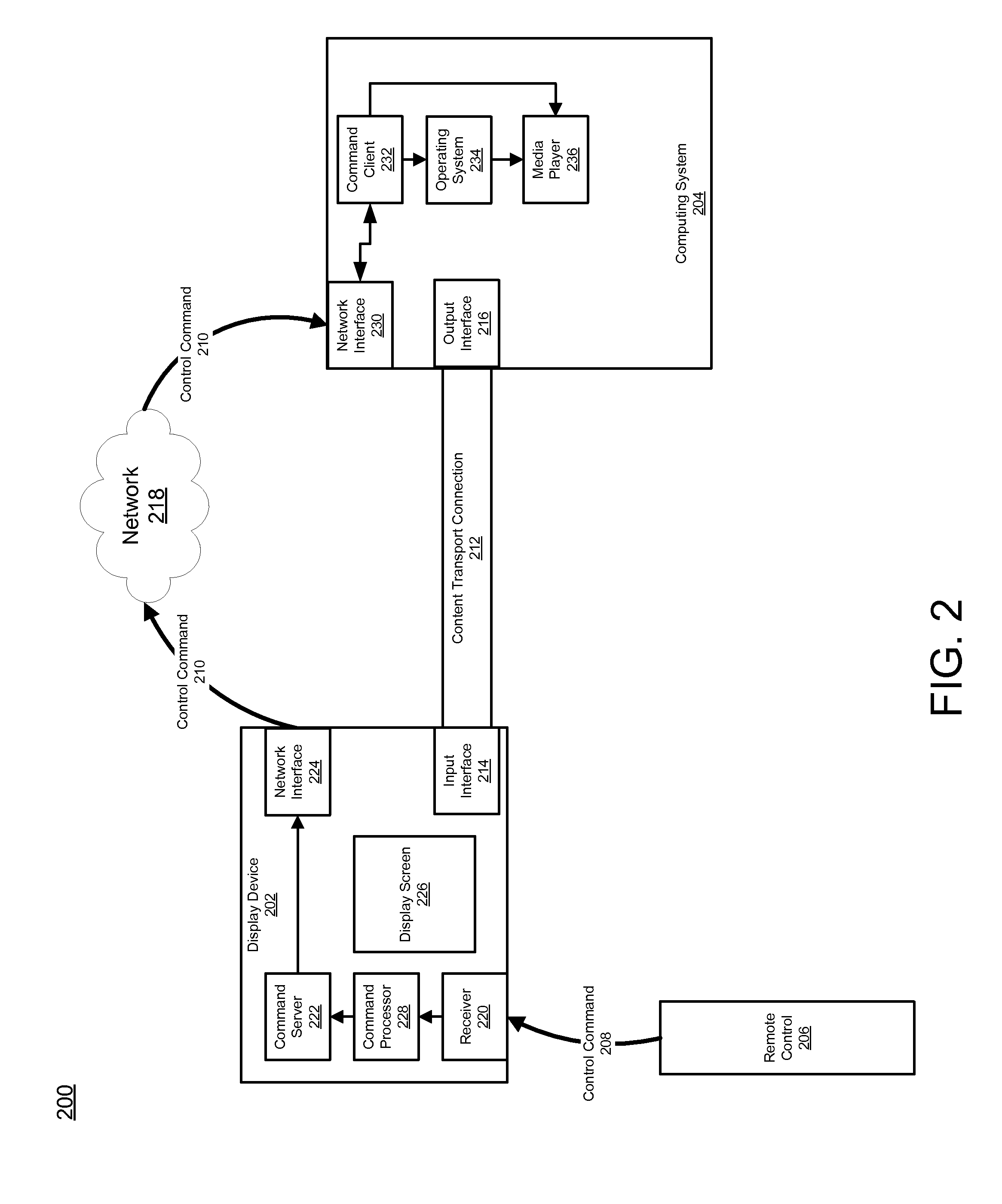 System and method for content rendering control