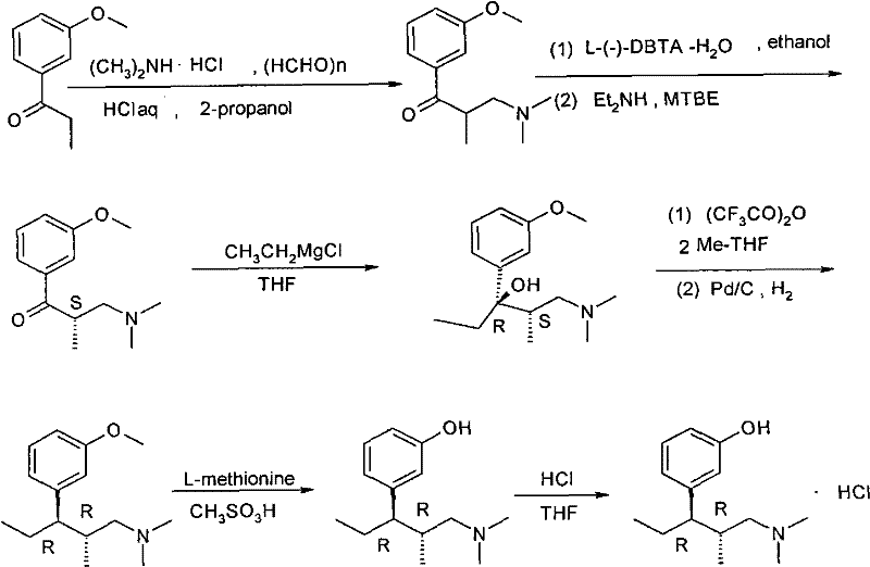 Synthesis and application of intermediate of tapentadol