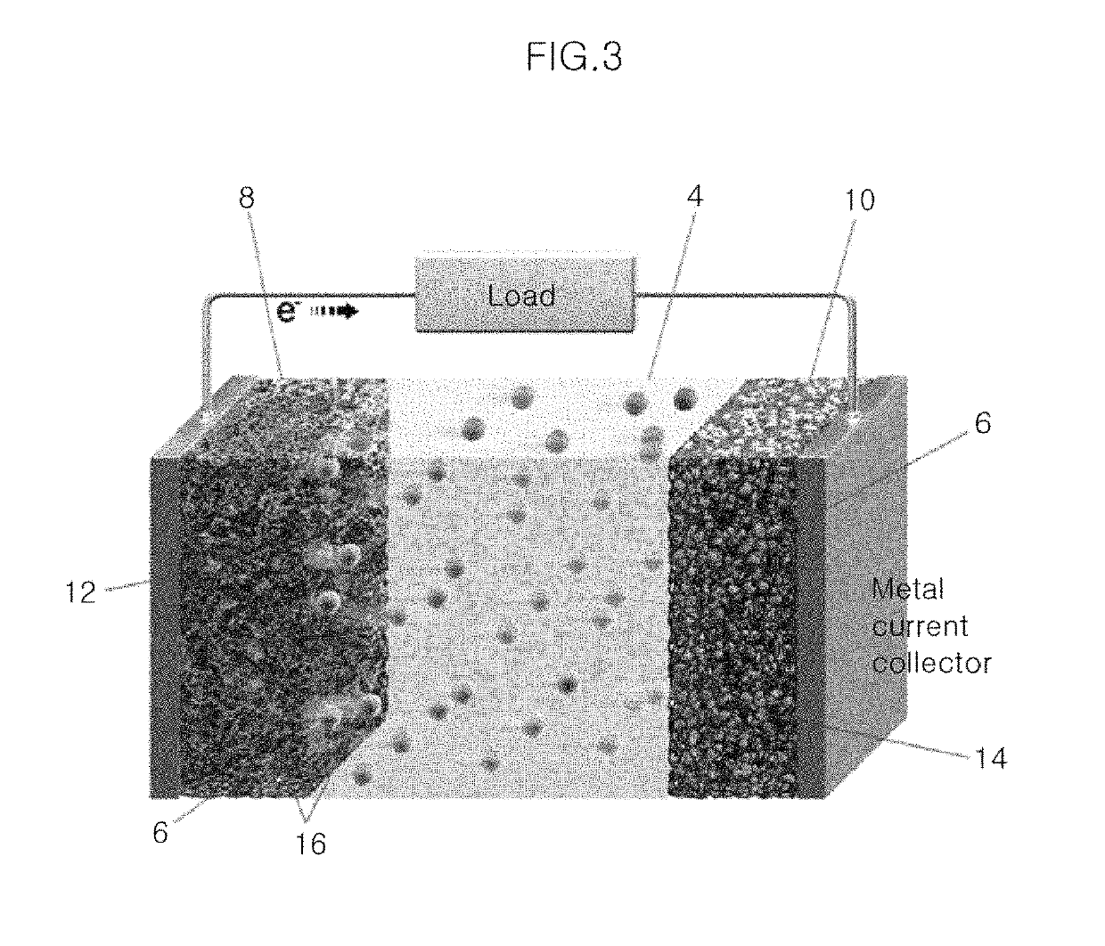 Molten lithium-sulfur battery with solid electrolyte and method of manufacturing the same