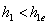 Split design method for thickness of automobile leaf spring