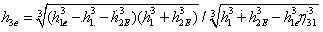 Split design method for thickness of automobile leaf spring