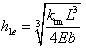 Split design method for thickness of automobile leaf spring