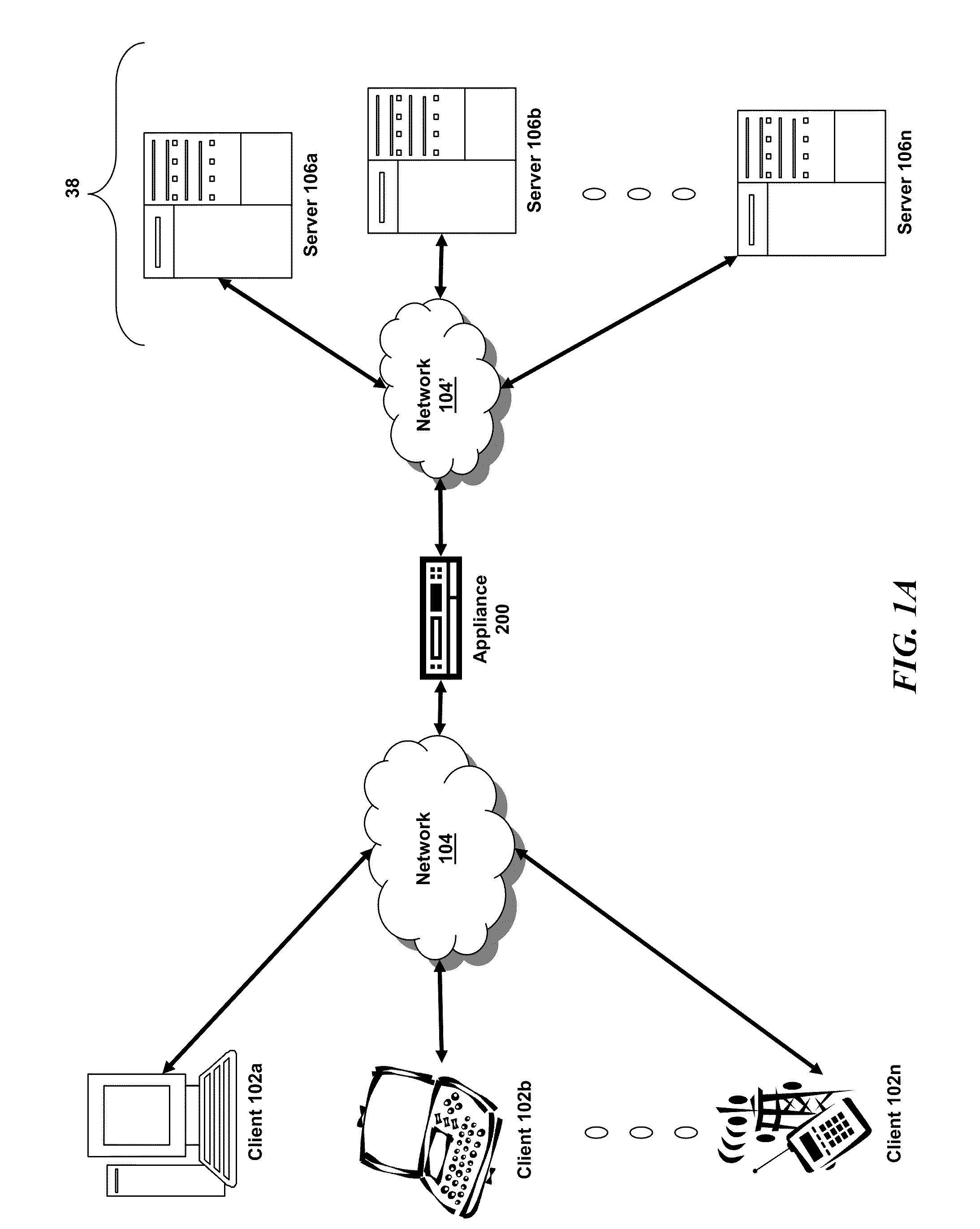 Systems and methods for intercepting and automatically filling in forms by the appliance for single-sign on